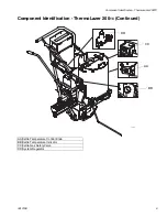 Предварительный просмотр 9 страницы Graco ThermoLazer Operation