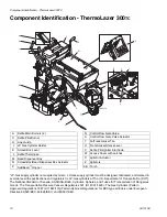 Предварительный просмотр 10 страницы Graco ThermoLazer Operation