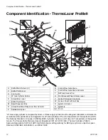 Предварительный просмотр 12 страницы Graco ThermoLazer Operation