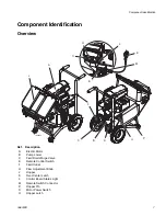 Предварительный просмотр 7 страницы Graco ToughTek F340e Operation, Repair, And Parts