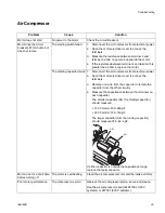 Preview for 25 page of Graco ToughTek F340e Operation, Repair, And Parts