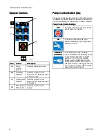 Предварительный просмотр 8 страницы Graco ToughTek F680e Instructions Manual