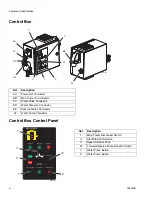 Preview for 6 page of Graco ToughTek MP40 Operation Manual