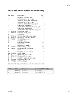 Preview for 27 page of Graco ToughTek MP40 Operation Manual