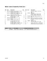 Preview for 29 page of Graco ToughTek MP40 Operation Manual