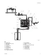 Preview for 7 page of Graco TRITON 1030HP Instructions-Parts List Manual