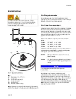 Preview for 5 page of Graco Twistork 224854 Instructions - Parts Manual