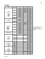 Preview for 3 page of Graco ultimate mx ii Repair Manual