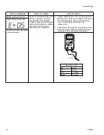 Preview for 16 page of Graco ultimate mx ii Repair Manual