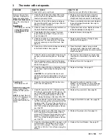 Preview for 17 page of Graco Ultra 1000 Instructions And Parts List