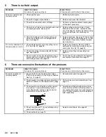 Preview for 20 page of Graco Ultra 1000 Instructions And Parts List