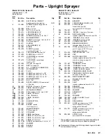 Preview for 41 page of Graco Ultra 1000 Instructions And Parts List