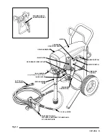 Preview for 3 page of Graco ultra 750 Instruction Manual