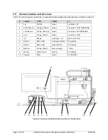 Preview for 10 page of Graco UniXact B300 Installation Manual