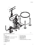 Preview for 9 page of Graco Viscount 17E230 Instructions-Parts List Manual