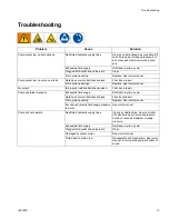 Preview for 13 page of Graco Viscount 17E230 Instructions-Parts List Manual