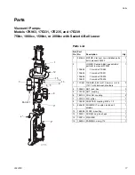 Preview for 17 page of Graco Viscount 17E230 Instructions-Parts List Manual