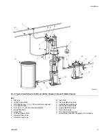 Предварительный просмотр 9 страницы Graco Viscount 24E337 Instructions-Parts List Manual