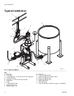 Предварительный просмотр 6 страницы Graco Viscount High-Flo Plus 25E932 Instructions-Parts List Manual