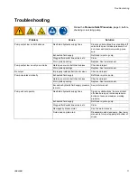 Preview for 11 page of Graco Viscount High-Flo Plus 25E932 Instructions-Parts List Manual