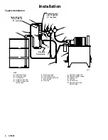 Preview for 6 page of Graco Viscount I 1000 Instructions-Parts List Manual