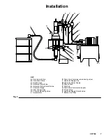 Предварительный просмотр 7 страницы Graco Viscount II 210313 Instructions-Parts List Manual