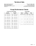 Preview for 15 page of Graco Viscount II 210313 Instructions-Parts List Manual