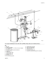 Preview for 9 page of Graco Viscount II Instructions-Parts List Manual