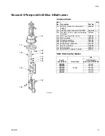 Preview for 19 page of Graco Viscount II Instructions-Parts List Manual