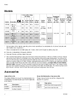 Preview for 4 page of Graco VPM 12 Instructions Manual