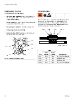 Предварительный просмотр 14 страницы Graco VPM 12 Instructions Manual