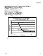 Предварительный просмотр 55 страницы Graco VPM 12 Instructions Manual