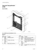 Preview for 16 page of Graco VRM 24F391 Instructions Manual