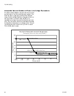 Preview for 54 page of Graco VRM 24F391 Instructions Manual