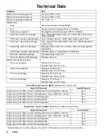 Preview for 20 page of Graco Wall Mount Series Instructions And Parts List