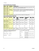 Preview for 98 page of Graco WB100 Instructions-Parts List Manual