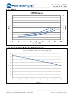 Preview for 9 page of Graco WHITE KNIGHT PCA300 Owner'S Manual