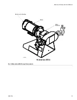 Предварительный просмотр 15 страницы Graco Wolverine A261 Series Instructions-Parts List Manual