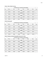 Preview for 43 page of Graco Wolverine A261 Series Instructions-Parts List Manual