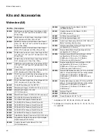 Preview for 46 page of Graco Wolverine A261 Series Instructions-Parts List Manual