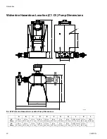 Preview for 52 page of Graco Wolverine A261 Series Instructions-Parts List Manual