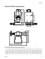 Preview for 53 page of Graco Wolverine A261 Series Instructions-Parts List Manual