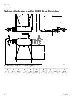 Preview for 54 page of Graco Wolverine A261 Series Instructions-Parts List Manual