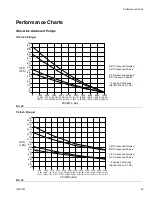 Preview for 55 page of Graco Wolverine A261 Series Instructions-Parts List Manual