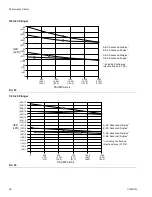 Предварительный просмотр 56 страницы Graco Wolverine A261 Series Instructions-Parts List Manual