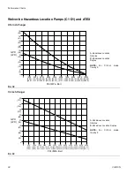 Preview for 58 page of Graco Wolverine A261 Series Instructions-Parts List Manual