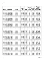 Preview for 4 page of Graco Wolverine Series Instructions-Parts List Manual