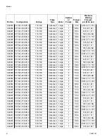 Preview for 6 page of Graco Wolverine Series Instructions-Parts List Manual