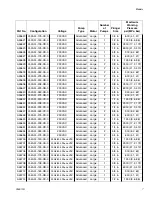 Preview for 7 page of Graco Wolverine Series Instructions-Parts List Manual