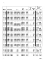 Preview for 8 page of Graco Wolverine Series Instructions-Parts List Manual